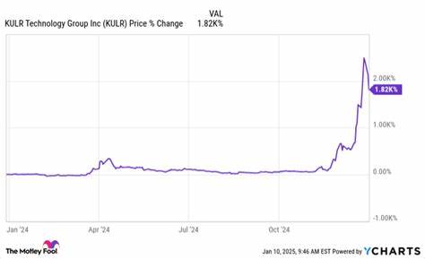 Why KULR Technology Stock Is Plummeting Today