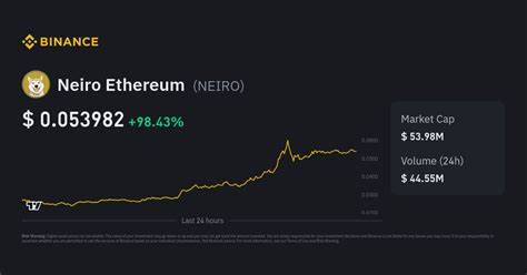 NEIRO Price Climbs 929% After Binance’s Unexpected Move – Will It Break $1? - Cryptonews