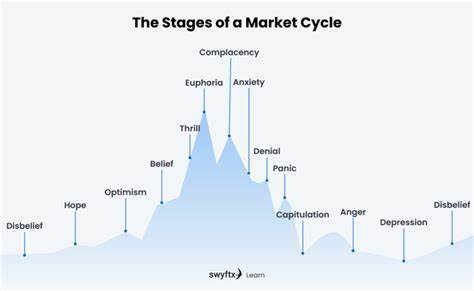 Bitcoin and the Predictability of Crypto Market Cycles - CoinDesk