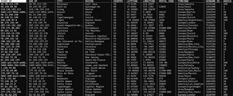 Show HN: I made IP-to-Geo location data library for developers