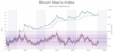 Insight #28 - by Axel Adler Jr - Adler's Сrypto Insights - substack.com