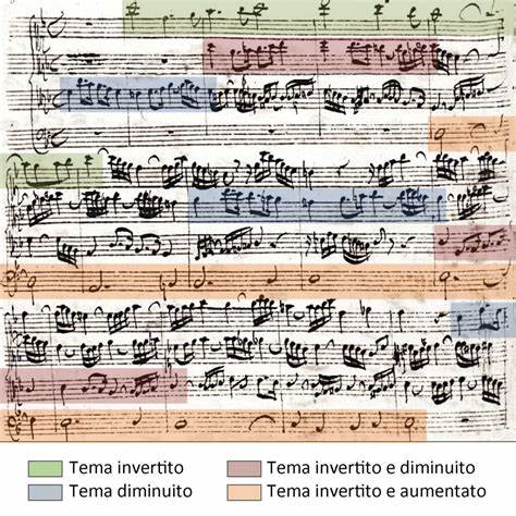 The Art of Fugue – Contrapunctus I (2021)