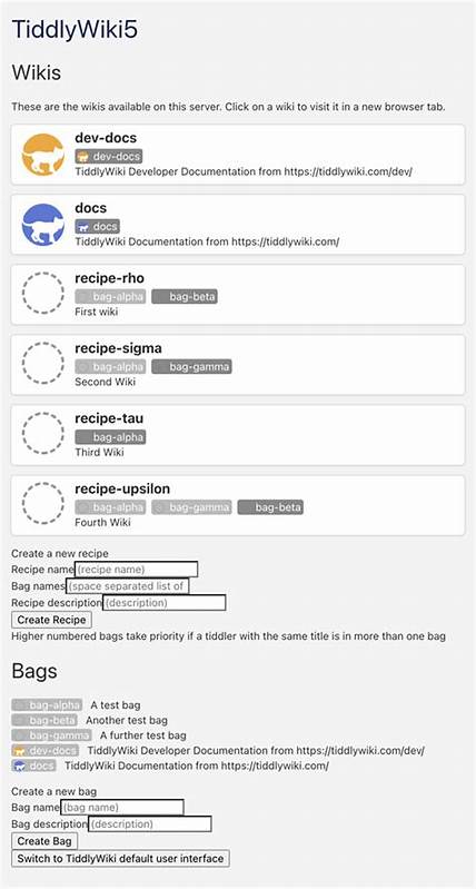 MultiWikiServer: Multiple Users, Multiple Wikis