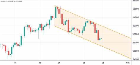Bitcoin’s $8 Billion Options Expiry on Friday Could Lead to High Volatility - Yahoo Finance