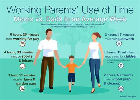 The key differences between working and non-working parents — and they’re not as different as you think