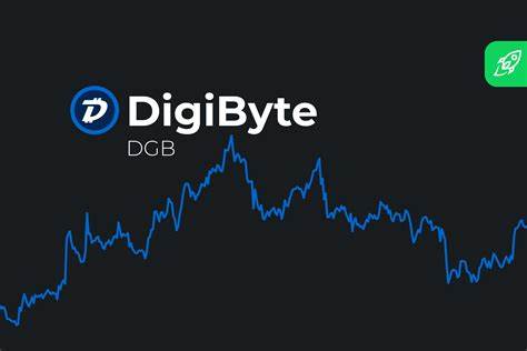 DigiByte (DGB) Price Prediction 2024 2025 2026 2027 - 2030 - Changelly