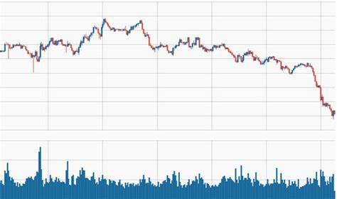 What is Causing the Drop in Ethereum (ETH) Price Today? - Binance