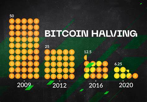 Bitcoin Price Surges In 2025: Market Momentum Builds Post-Halving