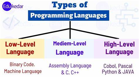 C is not a low-level language (2018)