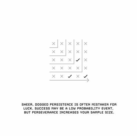 Don't Argue: Build
