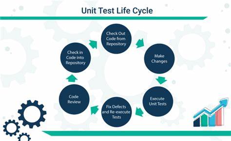 Ask HN: Automating Unit Tests