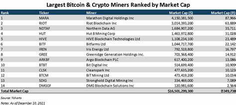 Mining company markets crypto tokens to fund ICSID claim - GAR