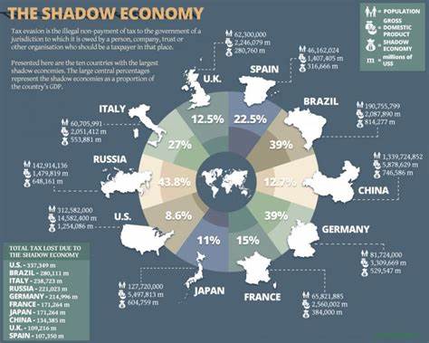 Crypto’s Dirty Truth: When Digital Gold Fuels Shadow Economies