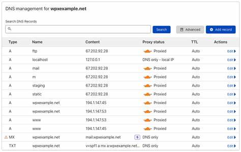 Hiding Images in DNS Records