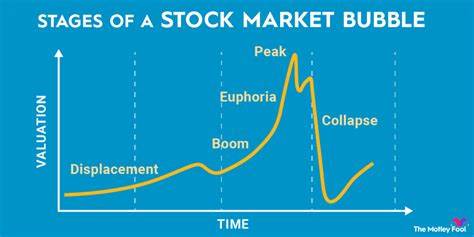 A Stock Market Bubble? Or are Things Different This Time Around? - Wealth Daily