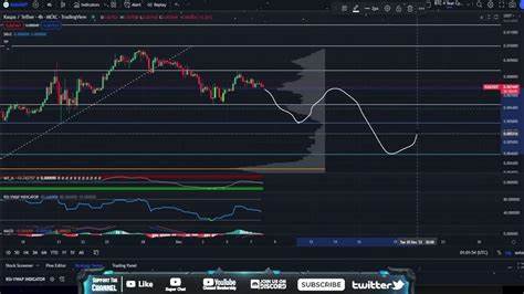 Cryptocurrency Price Predictions Tip Kaspa (KAS) And Cutoshi (CUTO) To Skyrocket X100 - The Crypto Basic