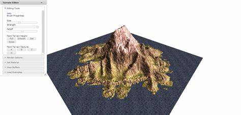 Volumetric deformable terrain using three.js/webgl