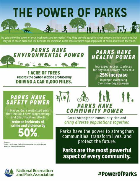 Park Power