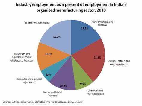 Apparel Seen as Major Growth Area for On Holding