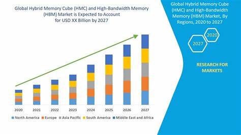 Micron Stock Is a ‘Buy’ as HBM Market Is Poised to Hit $30 Billion by 2026: Top Analyst