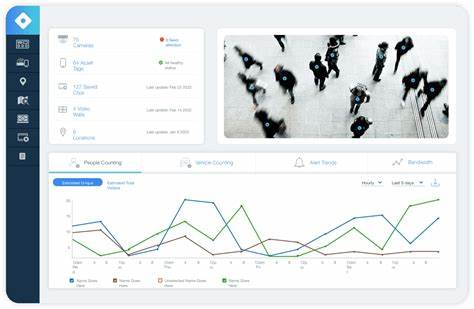 Automated Stock Technical Analysis with Rhombus AI