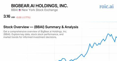 Where Will BigBear.ai Stock Be in 5 Years?