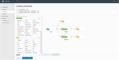 Spring Cloud Data Flow End of Open-Source