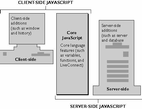 OWASP PTK v9 with IAST agent for client-side JavaScript