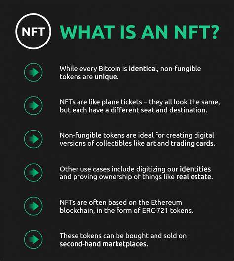 Non-Fungible Token (NFT): Was es bedeutet und wie es funktioniert – Investopedia
