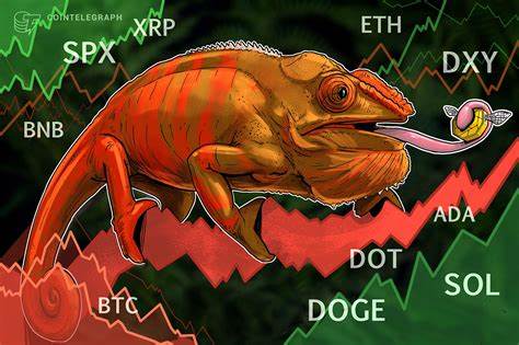 Price analysis 9/16: SPX, DXY, BTC, ETH, BNB, SOL, XRP, DOGE, TON, ADA - TradingView
