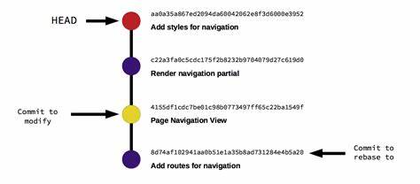 Show HN: Zeitgrep – ripgrep, but sorted by edit stats in Git history