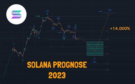 Sui-News: Experte sieht in dem Coin das nächste Solana