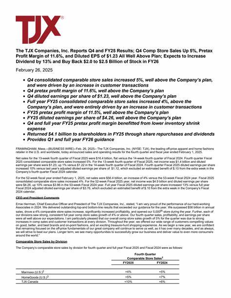 Analyst Report: TJX Companies, Inc