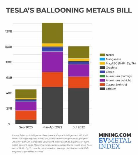 U.S. clean energy boom could go bust if the 'big, beautiful bill' becomes law