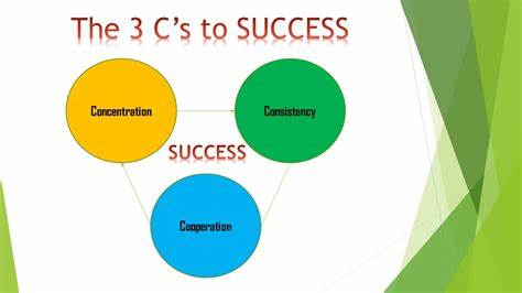 The Three C's of Meaningful Work