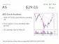 Stock Of The Day: Amer Sports, Maker Of Wilson Rackets And Basketballs, Tests Buy Point Amid Tariff News
