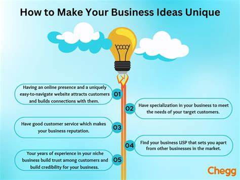 How many unique business ideas / implementations for investment considerations?