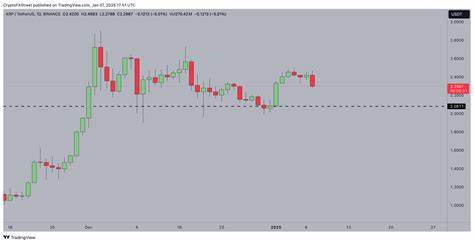 XRP consolidates below $2.50 as long-term investors offload $470M