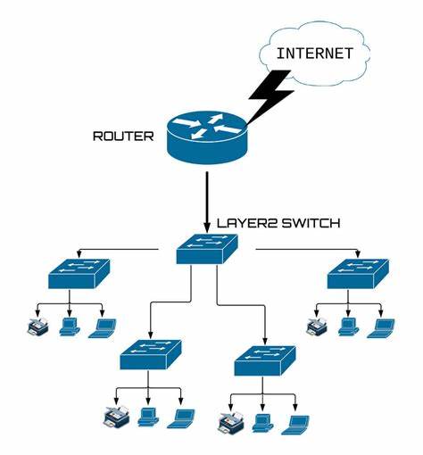 Entwickler aufgepasst: Hilfe beim Aufbau des Layer 2 Netzwerks bringt jetzt Entwiklerprämien