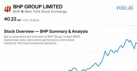 Analyst Report: BHP Group Limited