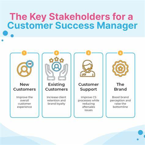 Great Question (YC W21) Is Hiring a Director of Customer Success