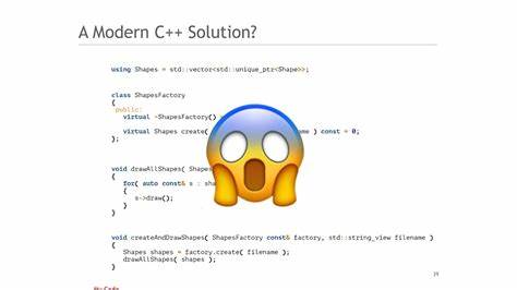 Keynote: The Problem of C++ – Klaus Iglberger [video]
