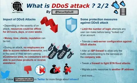 DDoS attacks are an increasing problem for blockchains. But there are ways to stop them - DLNews