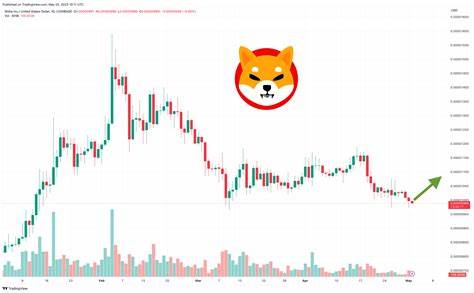 Shiba Inu Price Rockets 20%, Brett and Pepe Also Pumping – Time to Buy Meme Coins? – Bitcoin.com News - Crypto News BTC
