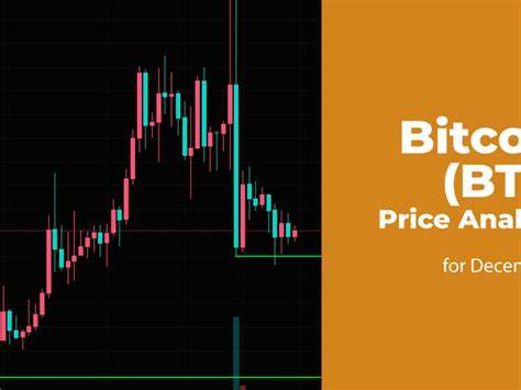 Bitcoin (BTC) Price Analysis for December 9 - U.Today
