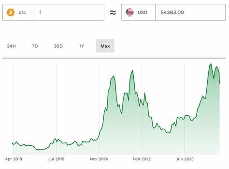 ‘Terrifying’ Crypto Crash Triggers ‘Extreme Fear’ Panic After $2 Trillion Bitcoin, Ethereum, XRP, And Solana Price Wipe Out