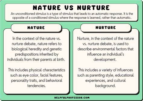 Nature vs. Nurture vs. Putting in the Work