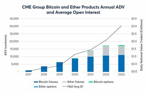 Data Shows Consumers Have Lost $5.6 Billion in Cryptocurrency in 2023