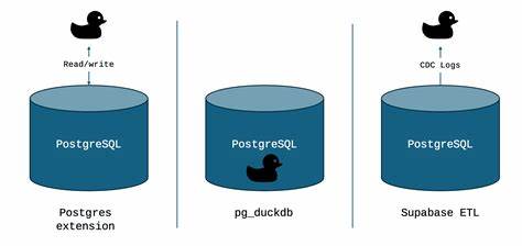 PostgreSQL and Ducks: The Perfect Analytical Pairing