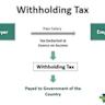 ‘Is this a good tax strategy or a sham transaction?’ My mother wants to give me her home. I have a plan to avoid taxes